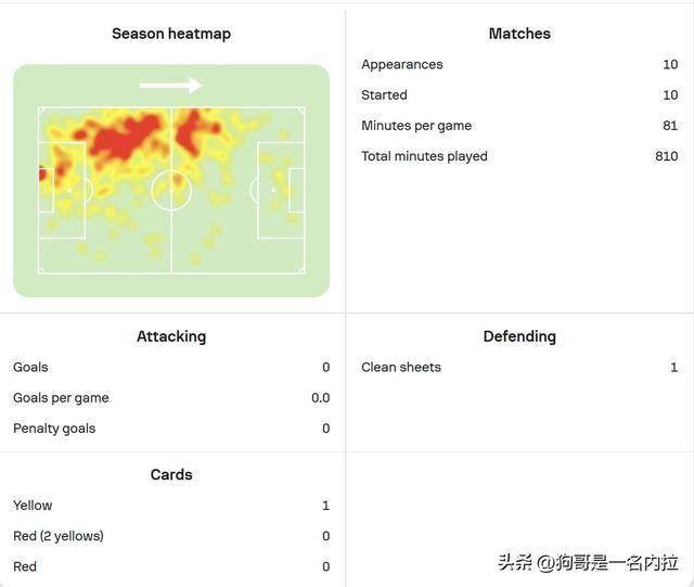 乐鱼娱乐 -明日援军为什么不播了